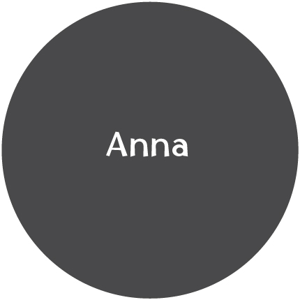 Anna